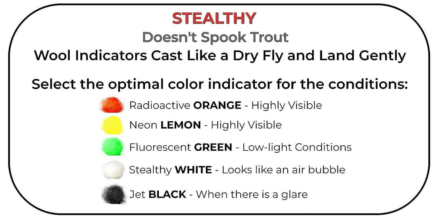 New Zeland Strike IndicatorTool Kit New Zeland Strike Indicator