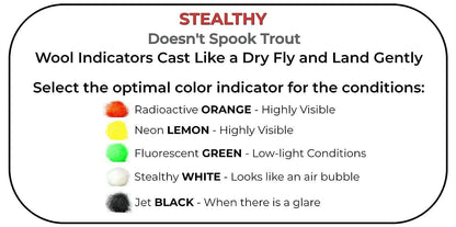 New Zeland Strike IndicatorTool Kit New Zeland Strike Indicator